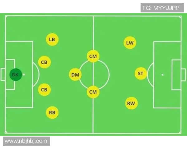 足球明星战术阵型解析图解助你理解比赛策略与球员角色