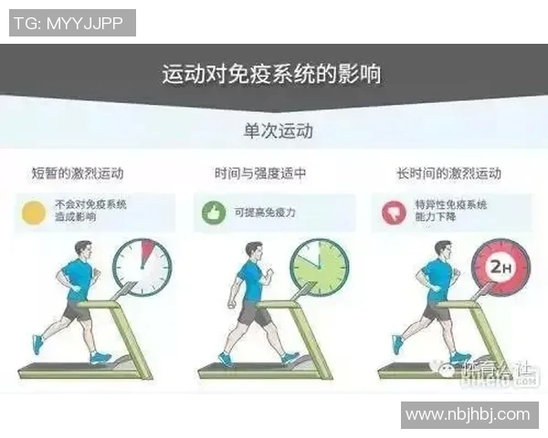 高强度有氧运动与饮食搭配的科学原则与实用指南